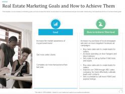 Real estate marketing goals and how to achieve them marketing plan for real estate project