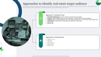 Real Estate Marketing Ideas To Improve Approaches To Identify Real Estate Target Audience MKT SS V