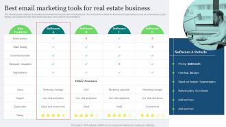 Real Estate Marketing Ideas To Improve Best Email Marketing Tools For Real Estate Business MKT SS V