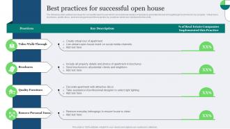 Real Estate Marketing Ideas To Improve Best Practices For Successful Open House MKT SS V