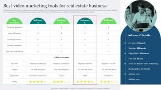 Real Estate Marketing Ideas To Improve Best Video Marketing Tools For Real Estate Business MKT SS V