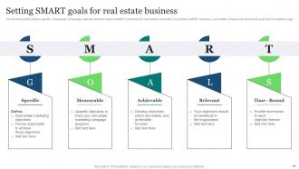 Real Estate Marketing Ideas To Improve Brand Awareness Powerpoint Presentation Slides MKT CD V Attractive Ideas