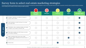 Real Estate Marketing Ideas To Improve Brand Awareness Powerpoint Presentation Slides MKT CD V Images Image