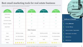 Real Estate Marketing Ideas To Improve Brand Awareness Powerpoint Presentation Slides MKT CD V Idea Images