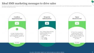 Real Estate Marketing Ideas To Improve Brand Awareness Powerpoint Presentation Slides MKT CD V Customizable Images