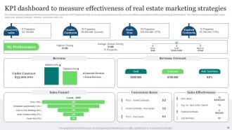 Real Estate Marketing Ideas To Improve Brand Awareness Powerpoint Presentation Slides MKT CD V Ideas Best