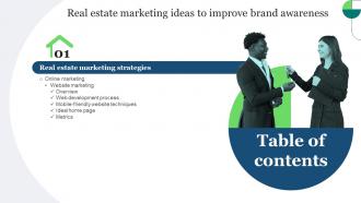 Real Estate Marketing Ideas To Improve Brand Awareness Table Of Content MKT SS V