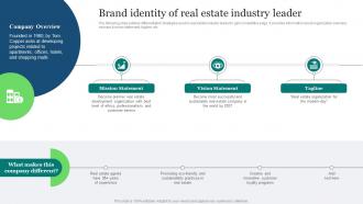 Real Estate Marketing Ideas To Improve Brand Identity Of Real Estate Industry Leader MKT SS V