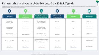 Real Estate Marketing Ideas To Improve Determining Real Estate Objective Based On Smart Goals MKT SS V