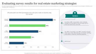 Real Estate Marketing Ideas To Improve Evaluating Survey Results For Real Estate Marketing Strategies MKT SS V