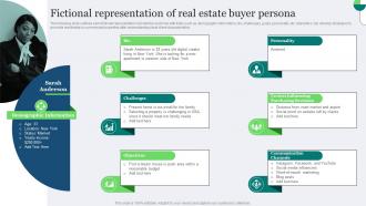Real Estate Marketing Ideas To Improve Fictional Representation Of Real Estate Buyer Persona MKT SS V