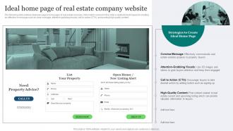 Real Estate Marketing Ideas To Improve Ideal Home Page Of Real Estate Company Website MKT SS V
