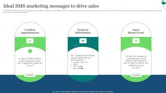 Real Estate Marketing Ideas To Improve Ideal SMS Marketing Messages To Drive Sales MKT SS V