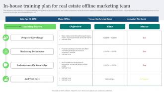 Real Estate Marketing Ideas To Improve In House Training Plan For Real Estate Offline Marketing Team MKT SS V