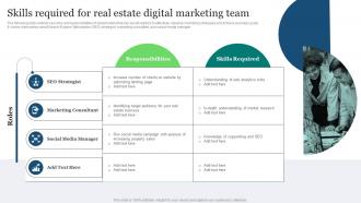 Real Estate Marketing Ideas To Improve Skills Required For Real Estate Digital Marketing Team MKT SS V