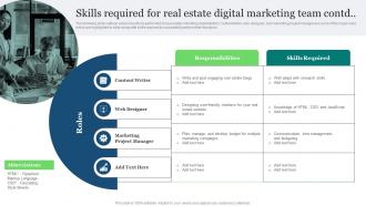 Real Estate Marketing Ideas To Improve Skills Required For Real Estate Digital Marketing Team MKT SS V Multipurpose Researched
