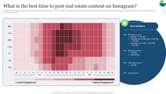 Real Estate Marketing Ideas To Improve What Is The Best Time To Post Real Estate Content On Instagram MKT SS V