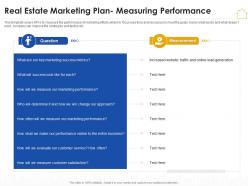 Real estate marketing plan and measuring performance real estate marketing plan ppt clipart