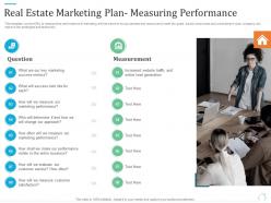 Real estate marketing plan measuring performance marketing plan for real estate project