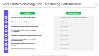 Real estate marketing plan measuring performance ppt powerpoint presentation file grid