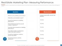 Real estate marketing plan measuring performance real estate listing marketing plan ppt formats