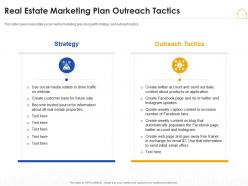 Real estate marketing plan outreach tactics real estate marketing plan ppt infographics