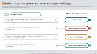 Real Estate Marketing Plan To Maximize ROI Powerpoint Presentation Slides MKT CD V Informative Template