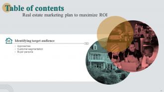 Real Estate Marketing Plan To Maximize ROI Powerpoint Presentation Slides MKT CD V Analytical Template