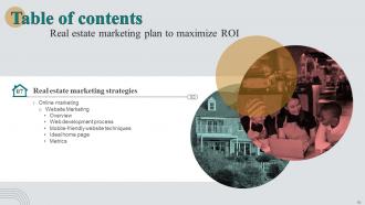 Real Estate Marketing Plan To Maximize ROI Powerpoint Presentation Slides MKT CD V Aesthatic Slides