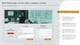 Real Estate Marketing Plan To Maximize ROI Powerpoint Presentation Slides MKT CD V Pre designed Slides