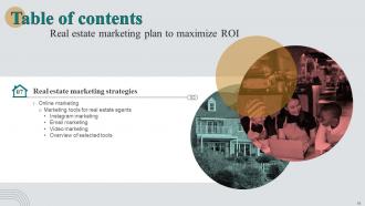 Real Estate Marketing Plan To Maximize ROI Powerpoint Presentation Slides MKT CD V Ideas Idea