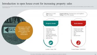 Real Estate Marketing Plan To Maximize ROI Powerpoint Presentation Slides MKT CD V Impactful Idea