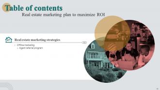 Real Estate Marketing Plan To Maximize ROI Powerpoint Presentation Slides MKT CD V Designed Idea