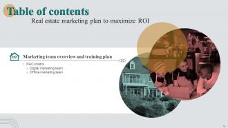 Real Estate Marketing Plan To Maximize ROI Powerpoint Presentation Slides MKT CD V Visual Idea
