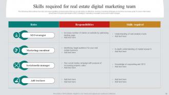 Real Estate Marketing Plan To Maximize ROI Powerpoint Presentation Slides MKT CD V Professionally Idea