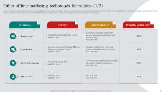 Real Estate Marketing Plan To Maximize ROI Powerpoint Presentation Slides MKT CD V Editable Ideas