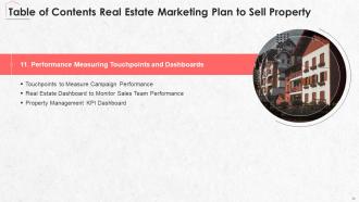 Real Estate Marketing Plan To Sell Property Powerpoint Presentation Slides