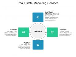 Real estate marketing services ppt powerpoint presentation ideas diagrams cpb