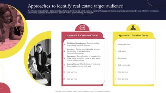 Real Estate Marketing Strategies Approaches To Identify Real Estate Target Audience