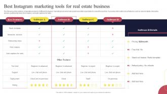 Real Estate Marketing Strategies Best Instagram Marketing Tools For Real Estate Business