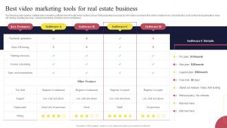 Real Estate Marketing Strategies Best Video Marketing Tools For Real Estate Business