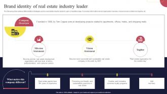 Real Estate Marketing Strategies Brand Identity Of Real Estate Industry Leader Ppt File Outline