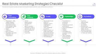 Real estate marketing strategies checklist ppt portfolio slideshow