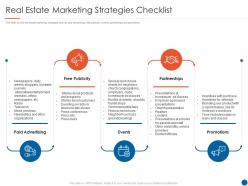 Real Estate Marketing Strategies Checklist Real Estate Listing Marketing Plan Ppt Sample