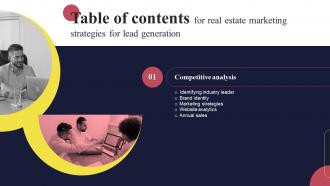 Real Estate Marketing Strategies For Lead Generation For Table Of Contents Ppt File Professional
