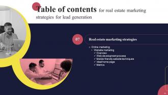 Real Estate Marketing Strategies For Lead Generation Powerpoint Presentation Slides MKT CD Interactive Graphical