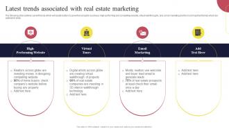Real Estate Marketing Strategies Latest Trends Associated With Real Estate Marketing