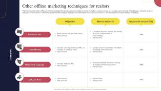 Real Estate Marketing Strategies Other Offline Marketing Techniques For Realtors