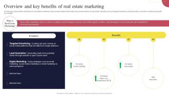 Real Estate Marketing Strategies Overview And Key Benefits Of Real Estate Marketing