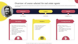 Real Estate Marketing Strategies Overview Of Course Selected For Real Estate Agents